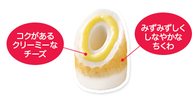紀文のチーちく 紀文食品