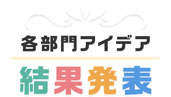 各部門アイデア 結果発表