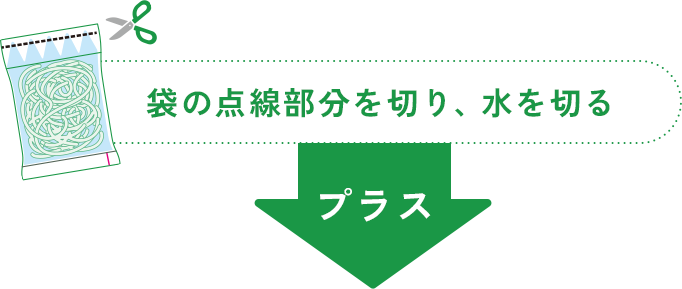 袋の点線部分を切り、水を切る