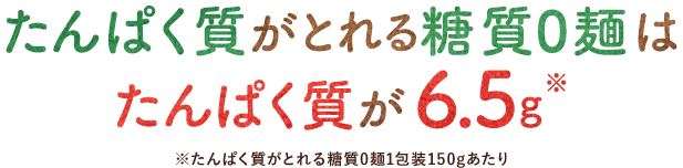 たんぱく質がとれる糖質0麺はたんぱく質が6.5g※　※たんぱく質がとれる糖質0麺1包装150gあたり