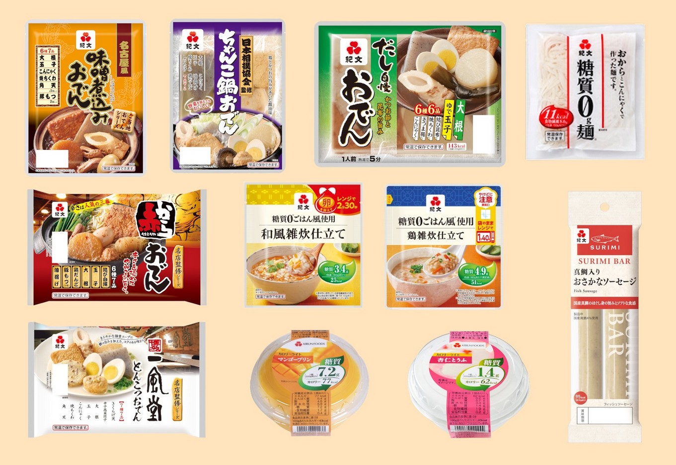 当社商品詰合せ(約3,500円相当)