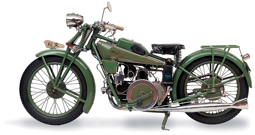 Moto Guzzi's mobility was the driving force behind the stock purchasing