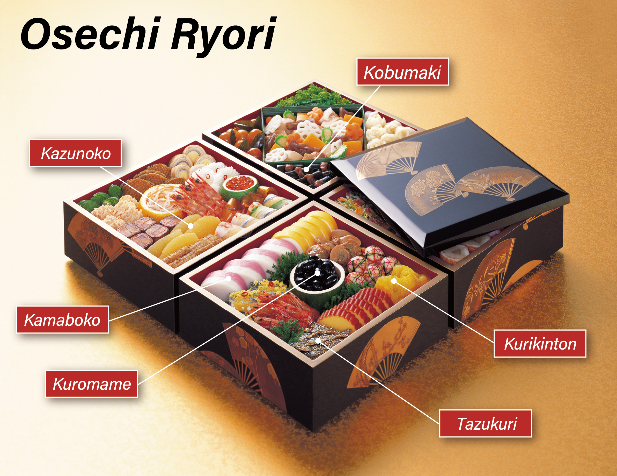 Osechi Ryori