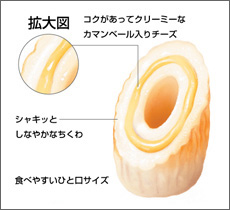 チーちく®