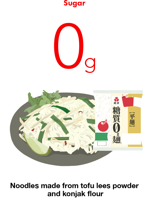 KIBUN by the Numbers | Kibun Foods Inc.