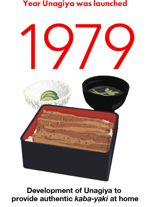 Year Unagiya was launched：1979 / Development of Unagiya to provide authentic kaba-yaki at home