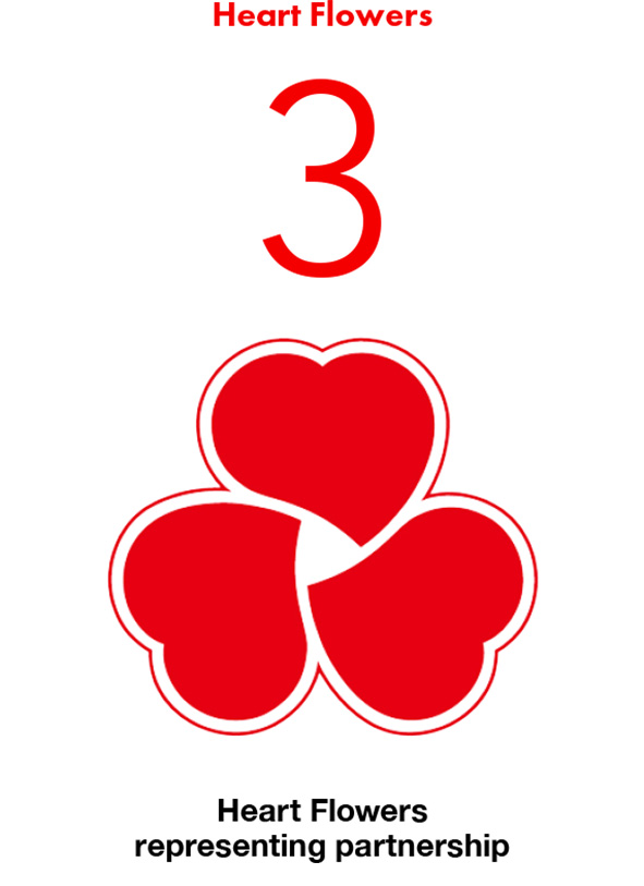 Heart Flowers 3　/ Heart Flowers representing partnership