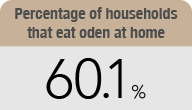 Sodium chioride equivalent in shiokara 60.1%