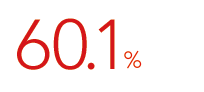 Sodium chioride equivalent in shiokara 60.1%