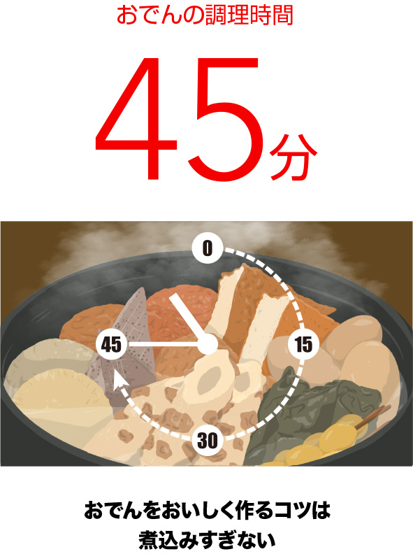 おでんの調理時間　45分　おでんをおいしく作るコツは煮込みすぎない