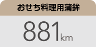 お正月蒲鉾をつなげると：881km