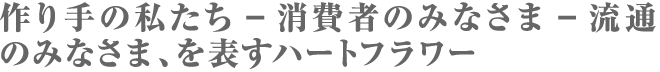 作り手の私たち－消費者のみなさま－流通のみなさま、を表すハートフラワー