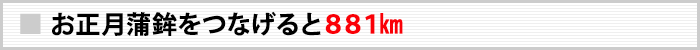 お正月蒲鉾をつなげると881km