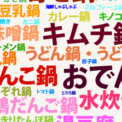 10種のイメージと32種の鍋