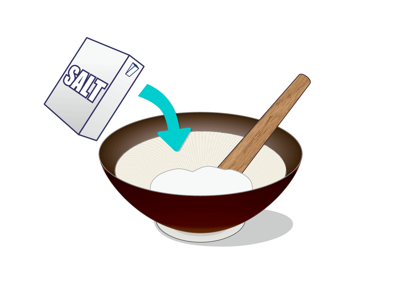 ⑤最初のポイントは、「塩」です。塩が、練りものの食感に大きく影響を与えます。