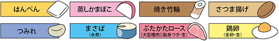 魚介類・肉類・卵類の栄養価比較（100g当たり）