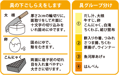 具の下ごしらえをします
						大根・厚さ2cmの輪切りに。・面取りをして片面に十文字の切り込みを入れ固めにゆでます。
						卵・固めにゆで、殻をむきます。
						こんにゃく・両面に格子状の切れ目を入れ食べやすい大きさに切ります。