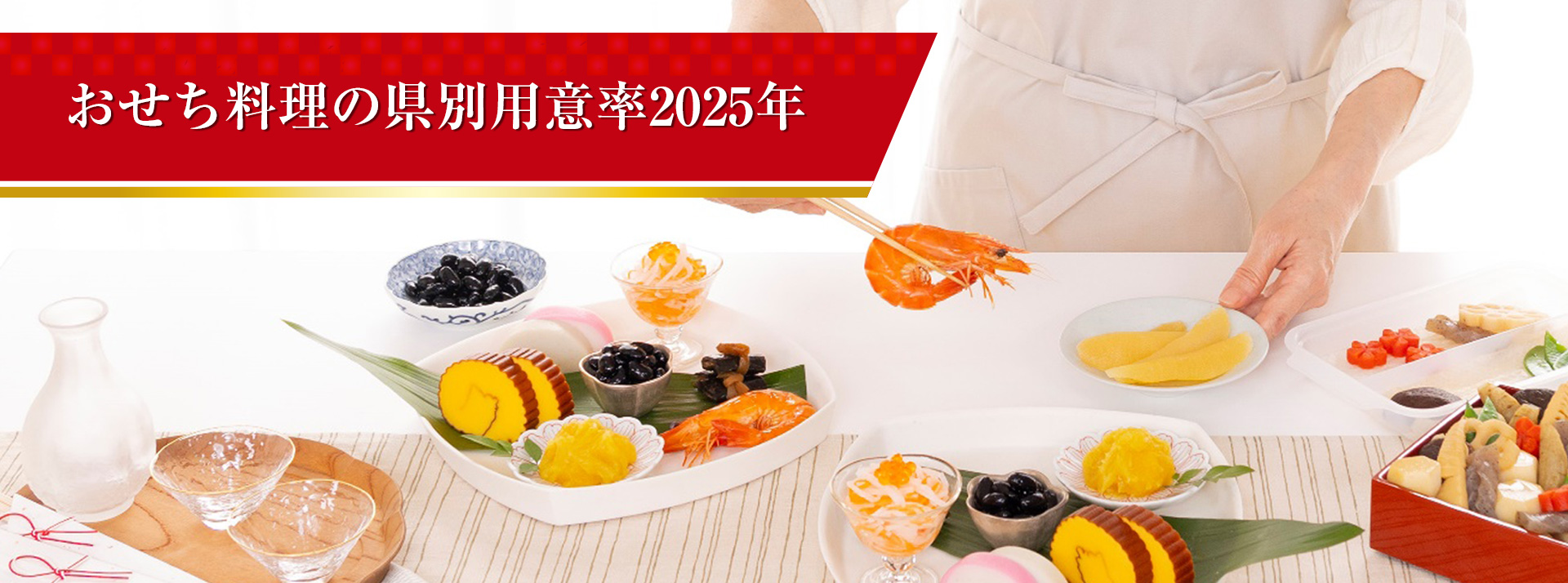 おせち料理の県別用意率 2025年