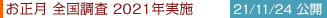 紀文・お正月全国調査2017実施 17/12/08公開